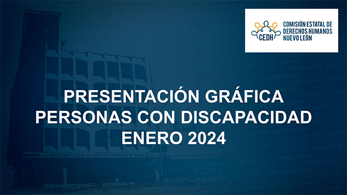 Presentación Gráfica de Cifras de actividades. Enero 2024