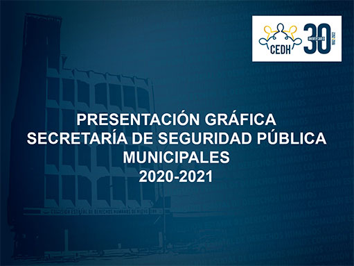 CEDHNL Presentación Gráfica Secretaría de Seguridad Pública Municipales 2020-2021