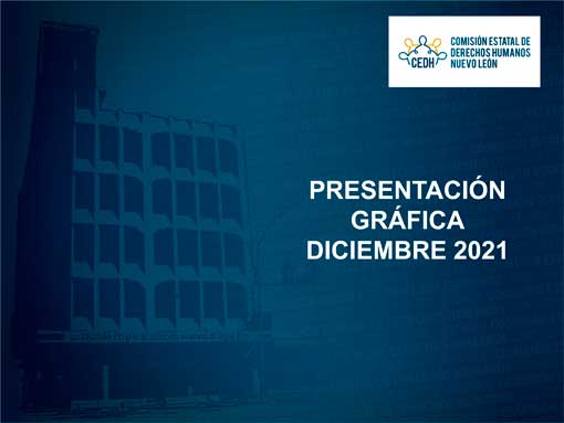 CEDHNL Presentación Gráfica Diciembre 2021