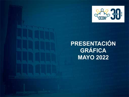CEDHNL Presentación Gráfica Mayo 2022