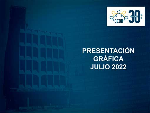 CEDHNL Presentación Gráfica Julio 2022