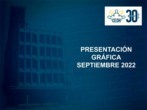 CEDHNL Presentación Gráfica Septiembre 2022
