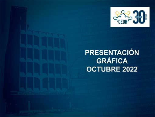 CEDHNL Presentación Gráfica Octubre 2022